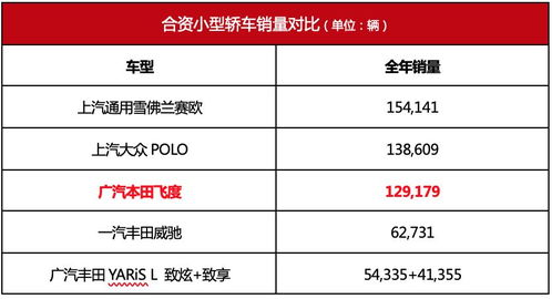 汽车乳蜡价格多少(汽车乳蜡价格解析，多重因素影响下的市场定位)
