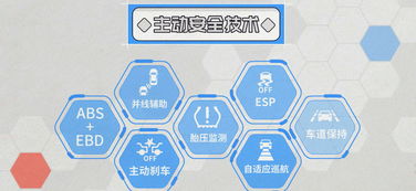 汽车钢板厚度多少合适(汽车钢板厚度多少合适，探究汽车安全与经济性的平衡点)