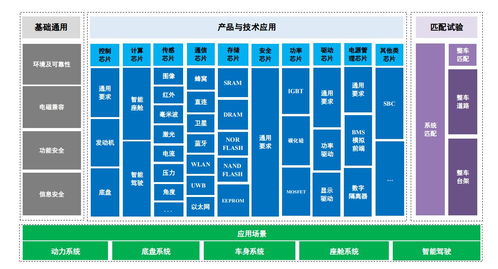 客运汽车是多少座位(客运汽车的座位数量，多样性与标准化)