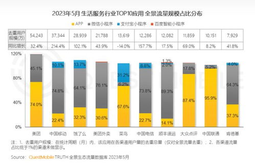 汽车实际能开多少码(汽车实际能开多少码，速度与性能的综合考量)