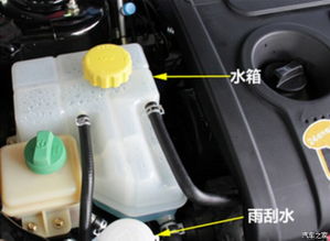 汽车水箱水位降到多少(汽车水箱水位降至警戒线以下，了解、预防与处理)