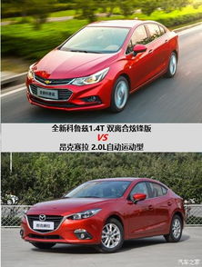 怎样判断汽车排量多少(如何判断汽车排量多少)