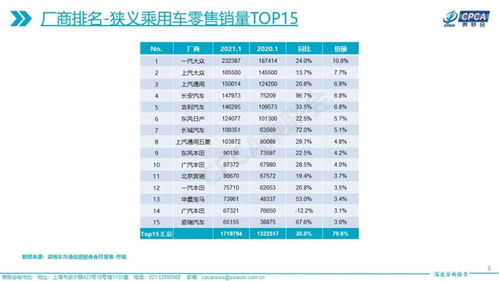 汽车优惠力度有多少(汽车优惠力度有多少，深度剖析与探讨)