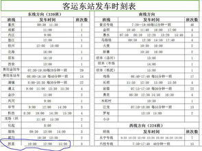 安顺有多少台汽车(安顺汽车数量统计概况)
