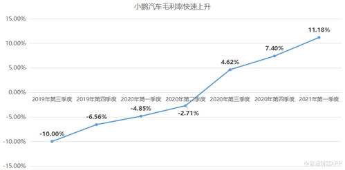 开心汽车股票是多少(开心汽车股票是多少，探索背后的价值)