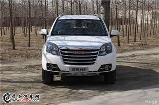 哈弗汽车多少油耗(哈弗汽车油耗解析)