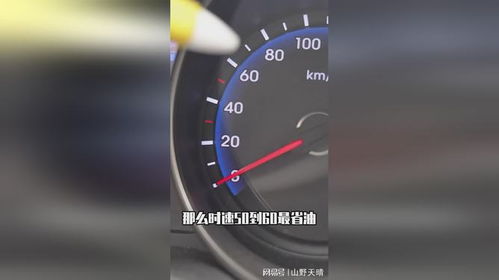 汽车排量时速多少合适(汽车排量与时速，多少合适？