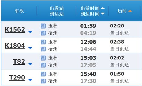 玉林有多少辆汽车(玉林汽车数量统计及其影响)