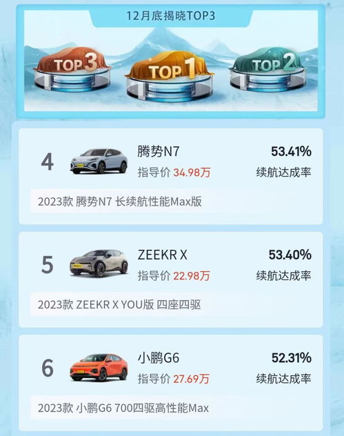 汽车续航里程最低多少(汽车续航里程最低多少，影响因素与提升策略)