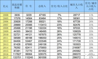 发泡汽车成本多少(发泡汽车成本多少，深度解析与影响因素)
