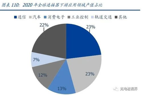 发泡汽车成本多少(发泡汽车成本多少，深度解析与影响因素)