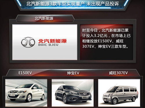 轻型汽车挂牌费用多少(轻型汽车挂牌费用详解)
