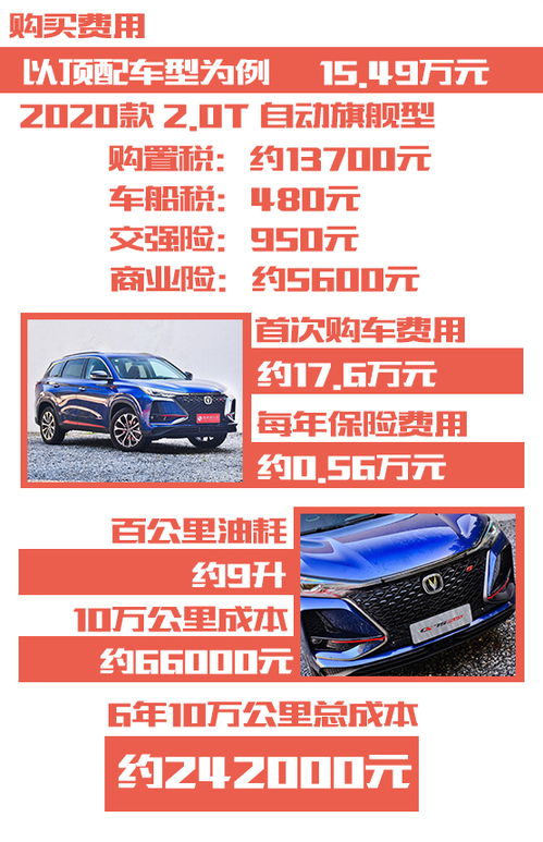 汽车保养模式价格多少(汽车保养模式价格多少？全面解析汽车保养成本与费用)