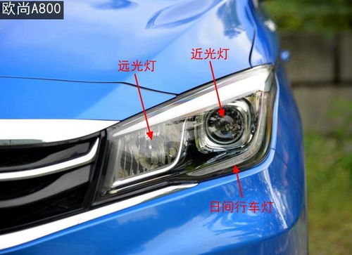 汽车近光灯透镜价格多少(汽车近光灯透镜价格解析)