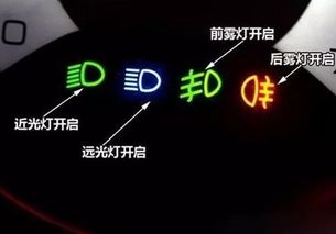 小汽车共有多少灯光(小汽车灯光系统详解，共有多少灯光？