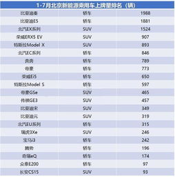 汽车测评软件便宜多少(汽车测评软件的价格优势与性价比分析)