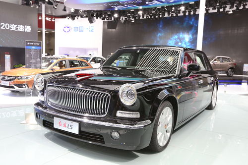 红旗汽车易车网报价多少(红旗汽车易车网报价解析)