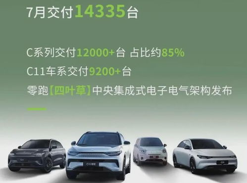 零跑汽车降价多少(零跑汽车降价深度解析) 零跑汽车降价多少(零跑汽车降价深度解析)