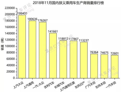 汽车红牌价格多少(汽车红牌价格解析，多重因素影响下的市场定位)