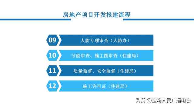 汽车贷款多少手续(汽车贷款手续详解，流程、步骤与所需文件)