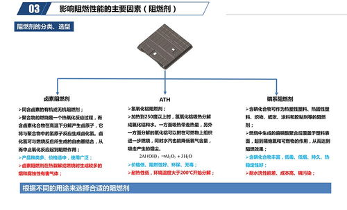 汽车材料有多少种(汽车材料种类及应用概述)