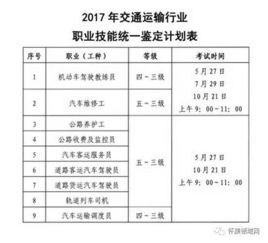 怀德汽车教练工资多少(怀德汽车教练工资概览)