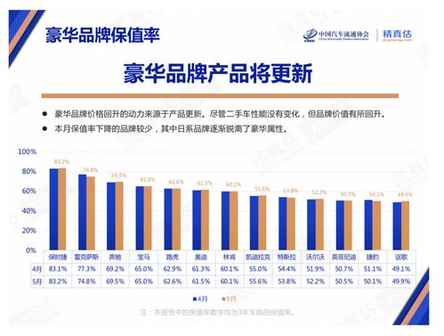 拉萨理想汽车退税多少(拉萨理想汽车退税金额详解)