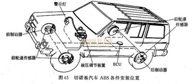 汽车点焊压力是多少(汽车点焊压力详解，多少压力才合适？