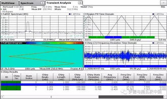 汽车雷达电压多少正常(汽车雷达电压的正常值及其相关解析)