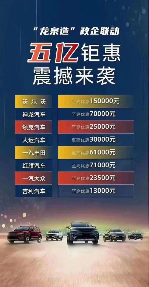 汽车税务补贴还剩多少(汽车税务补贴还剩多少？政策调整与市场反应的综合分析)