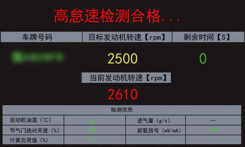 汽车年审弄坏多少车(汽车年审过程中的车辆损害，探究背后的真相与应对之策)