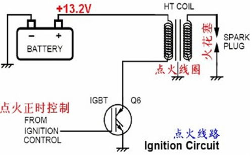 汽车起动电阻多少正常(汽车起动电阻的正常值解析)