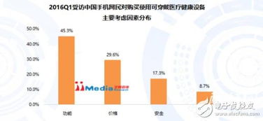 汽车电瓶线多少米(汽车电瓶线长度解析，需求、选择与考量因素)