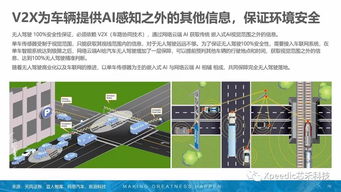 汽车分期市场有多少(汽车分期市场深度解析，规模与前景展望)