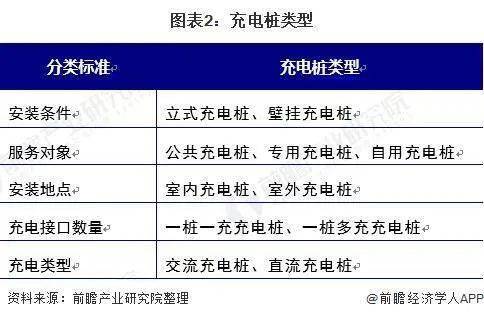 汽车服务企业利润多少(汽车服务企业的利润分析)