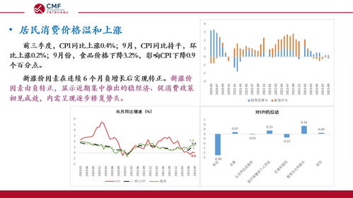 汽车落地每月折旧多少(汽车落地每月折旧多少，深度解析与影响因素探讨)
