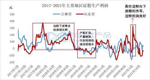 汽车贴标利润多少(汽车贴标利润深度解析)