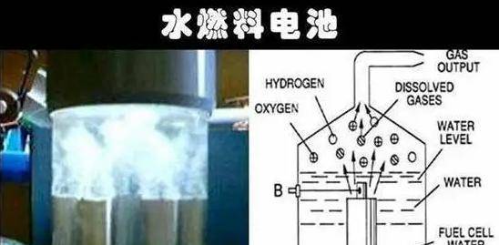 汽车铁粉大桶多少升水(汽车铁粉大桶容量与水的体积换算解析)