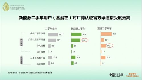 汽车能占多少经济(汽车经济，影响与占比)