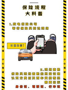 汽车事故返点多少(汽车事故返点多少，深度解析事故处理流程与返点机制)