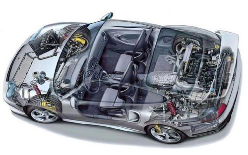 汽车多少转走最好(汽车多少转走最好，探究发动机转速与驾驶性能的平衡点)