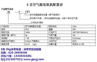 汽车臭氧消毒要多少(汽车臭氧消毒要多少，深度解析与选择最佳方案)