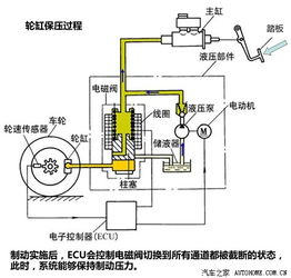汽车热泵压力多少正常(汽车热泵压力的正常值及其影响因素解析)