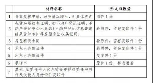 买小米汽车补贴多少(购买小米汽车补贴详解，补贴金额与相关政策解读)
