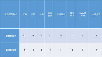 汽车多少天定损(汽车定损的时间周期，探究与解析)