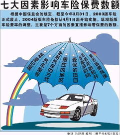 汽车运损赔多少(汽车运损赔多少，解析赔偿机制与影响因素)