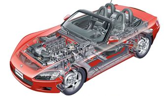 汽车多少缸最大力(汽车多少缸最大力，引擎的力量之源)