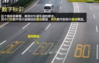 肥城车道汽车限速多少(肥城车道汽车限速详解)