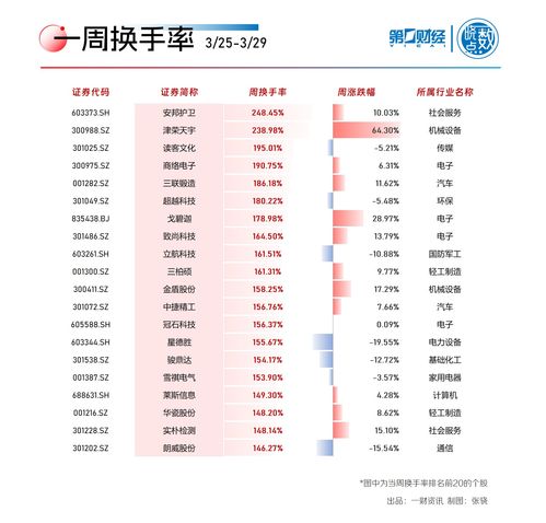 小米汽车股票多少编码(小米汽车股票多少编码，探索数字背后的故事)