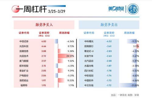 小米汽车股票多少编码(小米汽车股票多少编码，探索数字背后的故事)